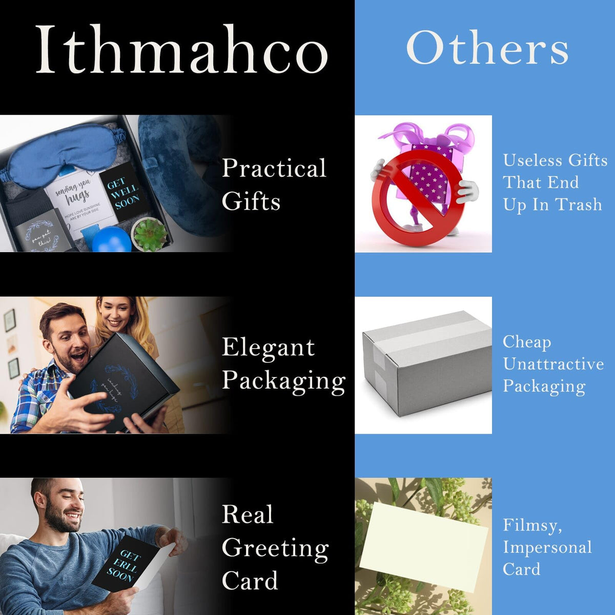 Ithmahco Get Well Gift Basket for Men warm socks for cozy coverage.
