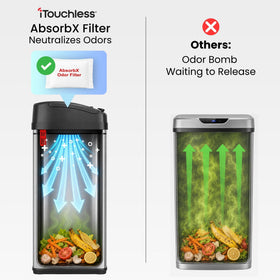 iTouchless 13-gallon capacity fits bulky items like pizza boxes.