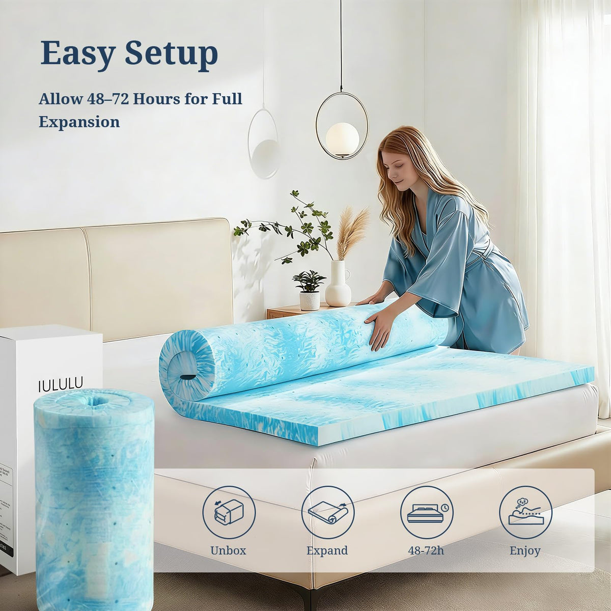 IULULU four-inch plush topper packaged for easy shipping