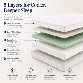 IULULU cooling gel layer promotes breathable sleep during warm nights.