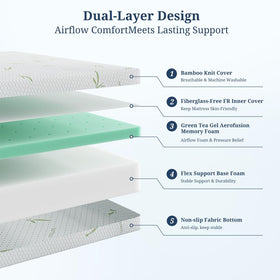 IULULU dual-layer support foam base providing structured support