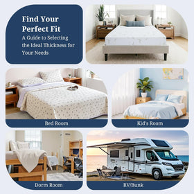IULULU unboxed and unrolled mattress ready for expansion