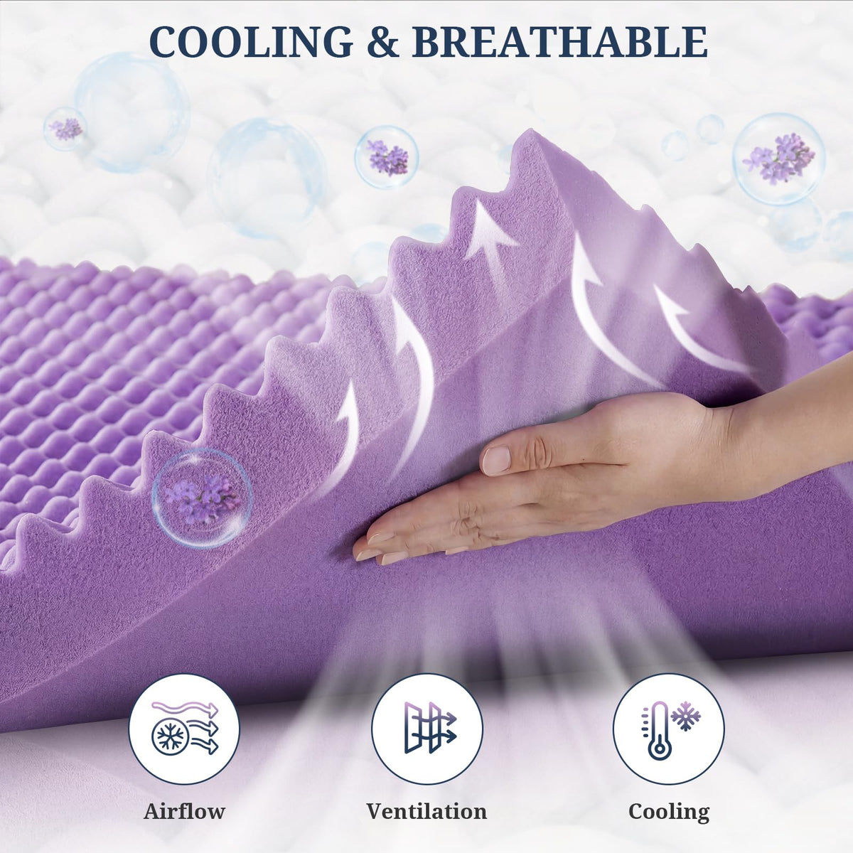 IULULU egg crate surface with airflow channels promotes breathability during the night.