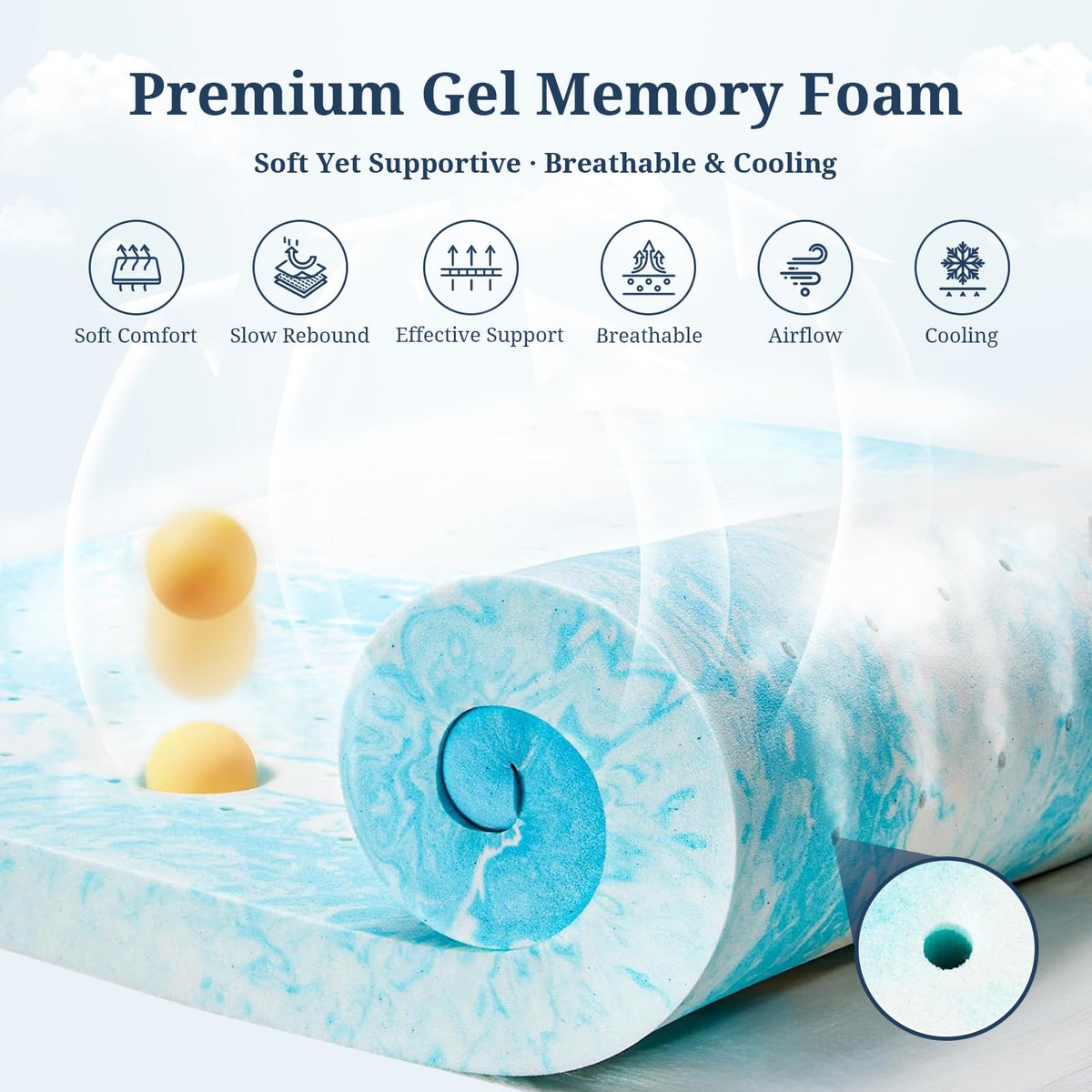 IULULU cooling gel-infused topper with vents improves airflow for cooler sleep