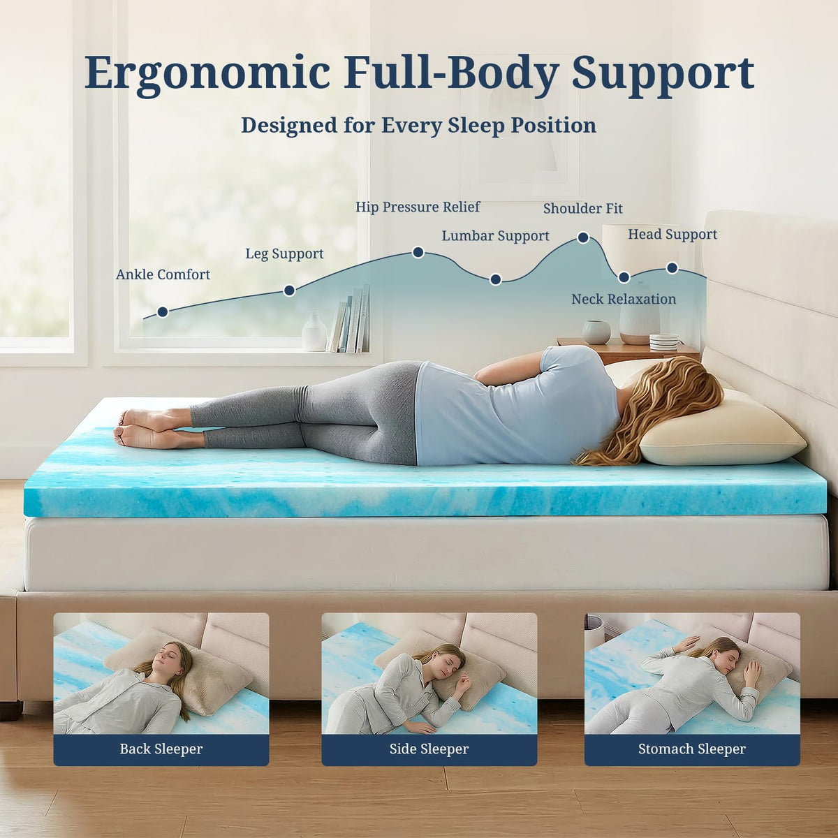 IULULU pressure-relief topper supports shoulders and hips for better alignment