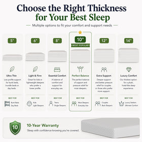 IULULU twin mattress designed for bunk beds and compact setups