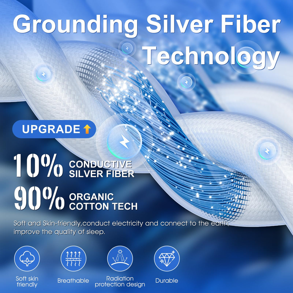 Ivellow grounding sheet close-up highlights 10 percent silver fiber for conductivity.