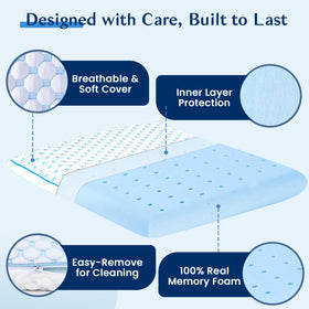 Iwacool ventilated gel memory foam core enhances breathability