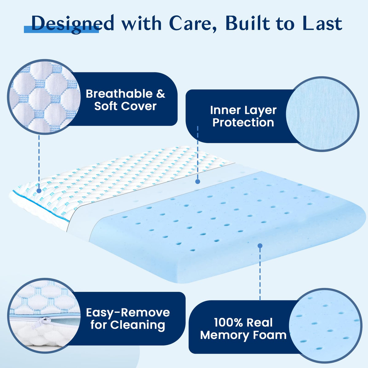 Iwacool Stomach Sleeping Pillow ergonomic memory foam contours to head.
