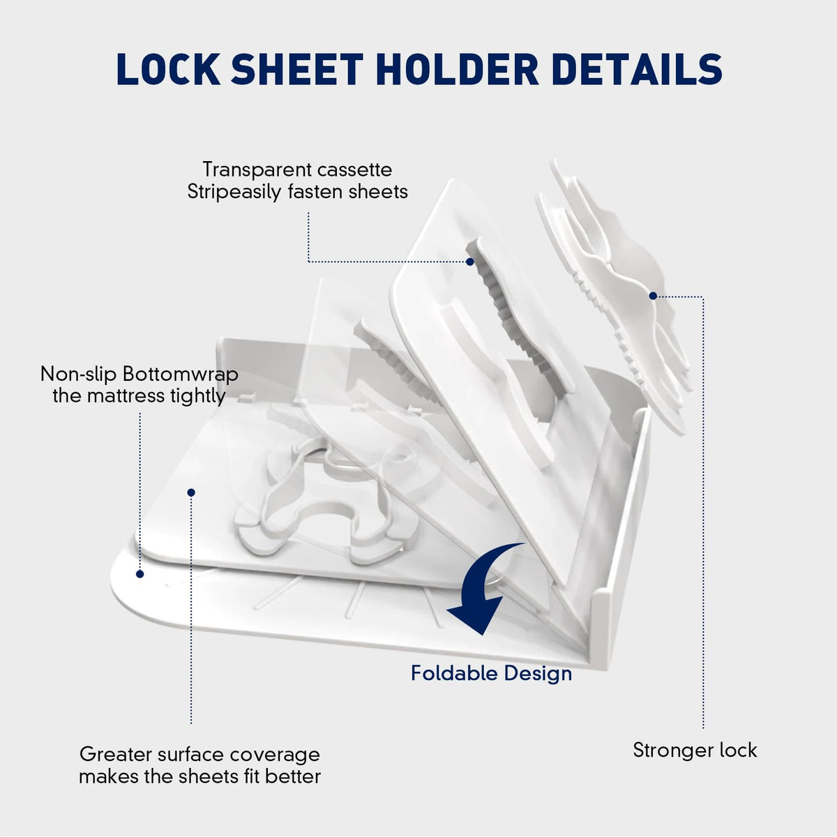IXBIXB bed sheet holders durable plastic construction resists cracks and tears.