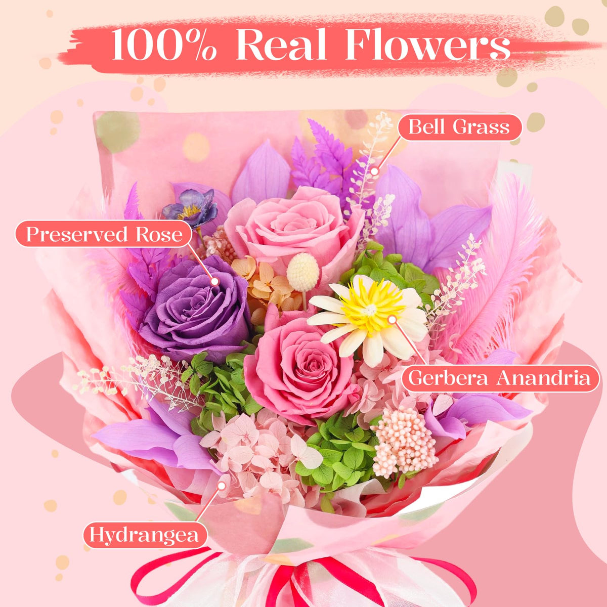 jabeick Forever Rose pink bouquet preserves natural beauty with ease