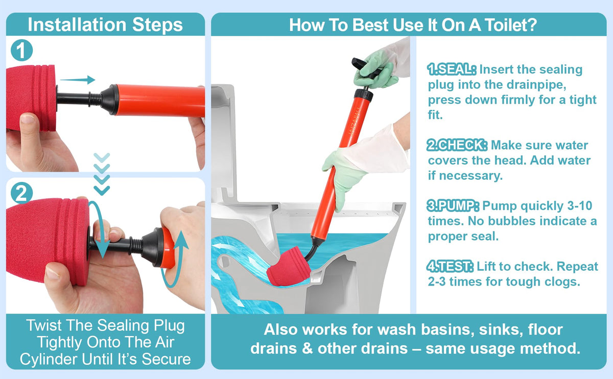 JAIZAIWJ ABS handle ergonomic grip for comfortable use.