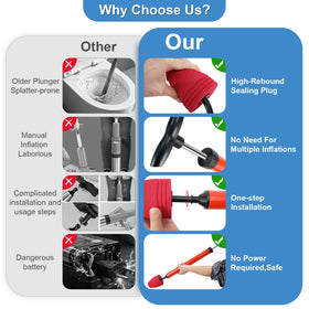 JAIZAIWJ cleaning gloves protect hands during clog removal.