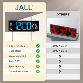 JALL gift-ready packaging suitable for seniors and family