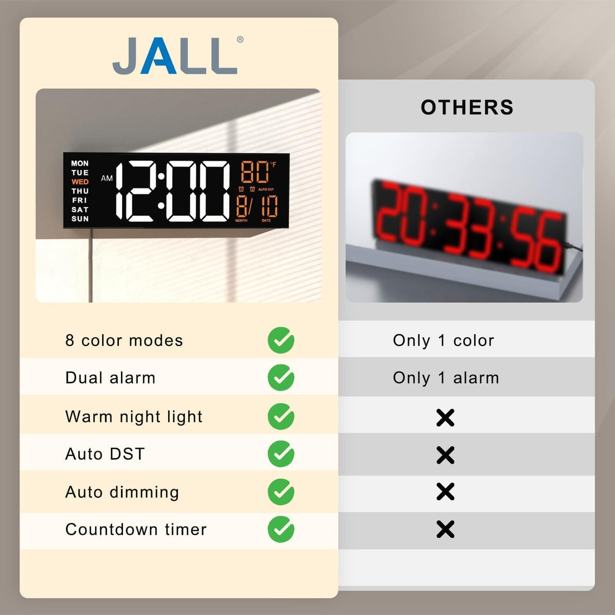 JALL internal memory battery preserves settings during outages.