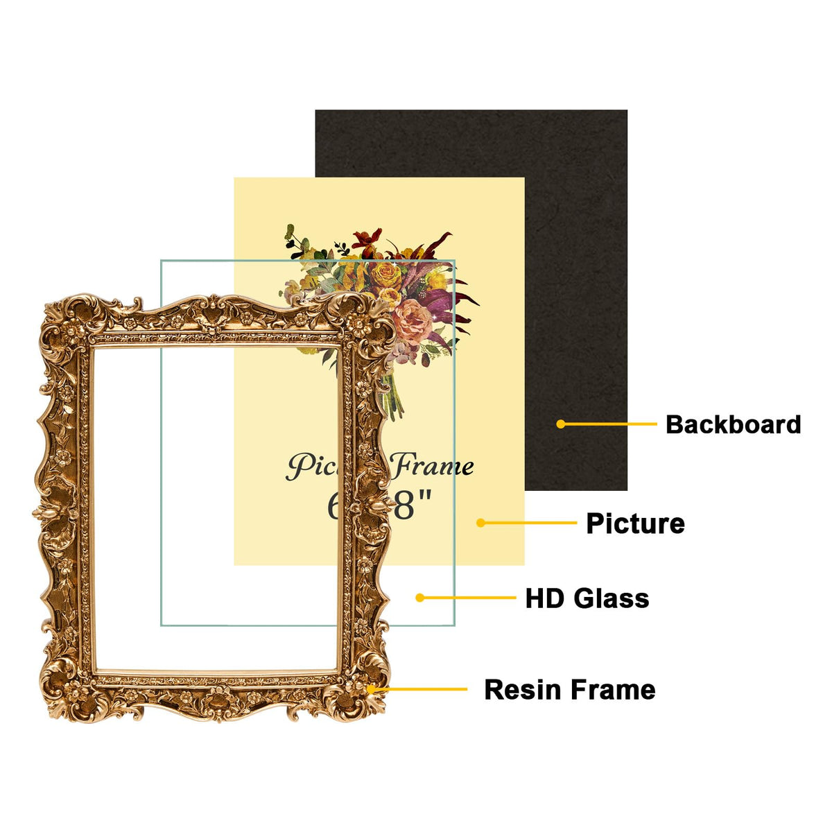 JANDERART wedding or portrait display frame brings refined ambiance to any event.