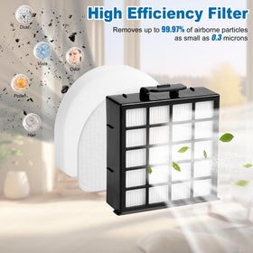 Janedtcyy odor cartridges neutralize smells for a fresher room during vacuuming.