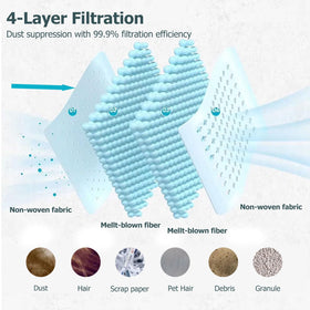 Janhaley high-efficiency filtration captures dust and debris