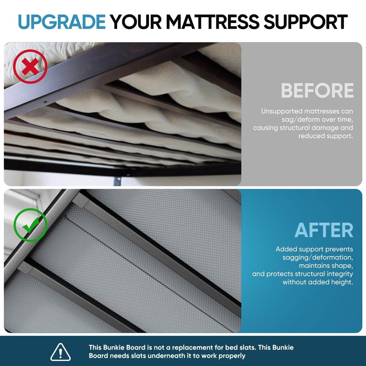 Seven-point anti-sag grid supports memory foam and hybrid mattresses.