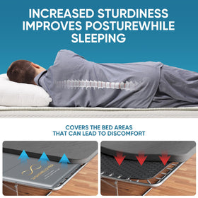Tool-free setup in about 30 seconds for quick bed upgrades.