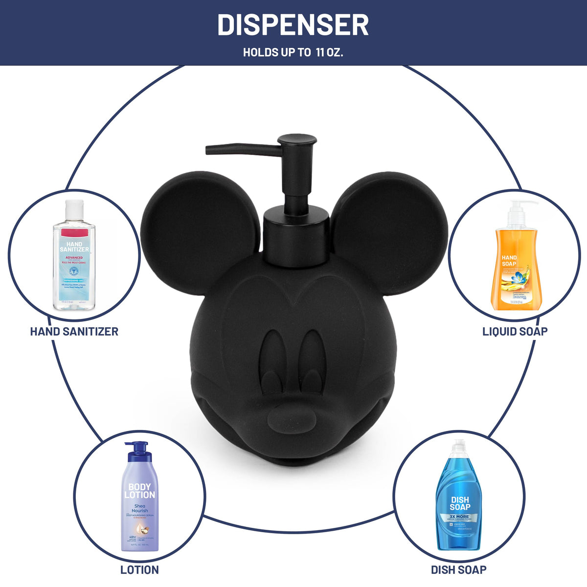 Jay Franco Mickey Mouse soap dish adds charm while keeping countertops tidy
