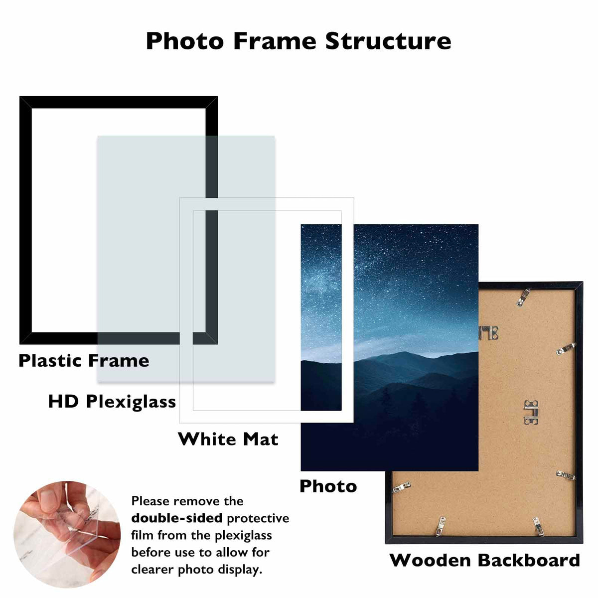 JCJMY 14x18 photo slot with mat neatly displayed in the frame.