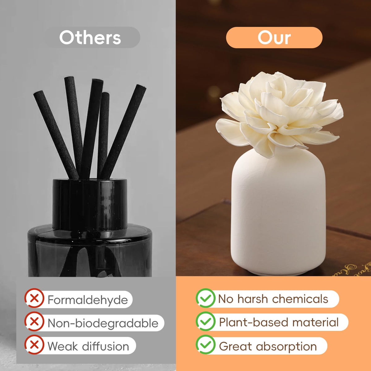 Jear pean eight-pcs rattan reeds offer versatile diffusion options.