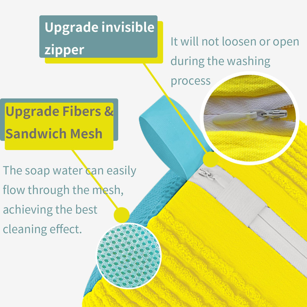 JEWKUP fabric detail highlights durable microfiber shields and gentle wash action