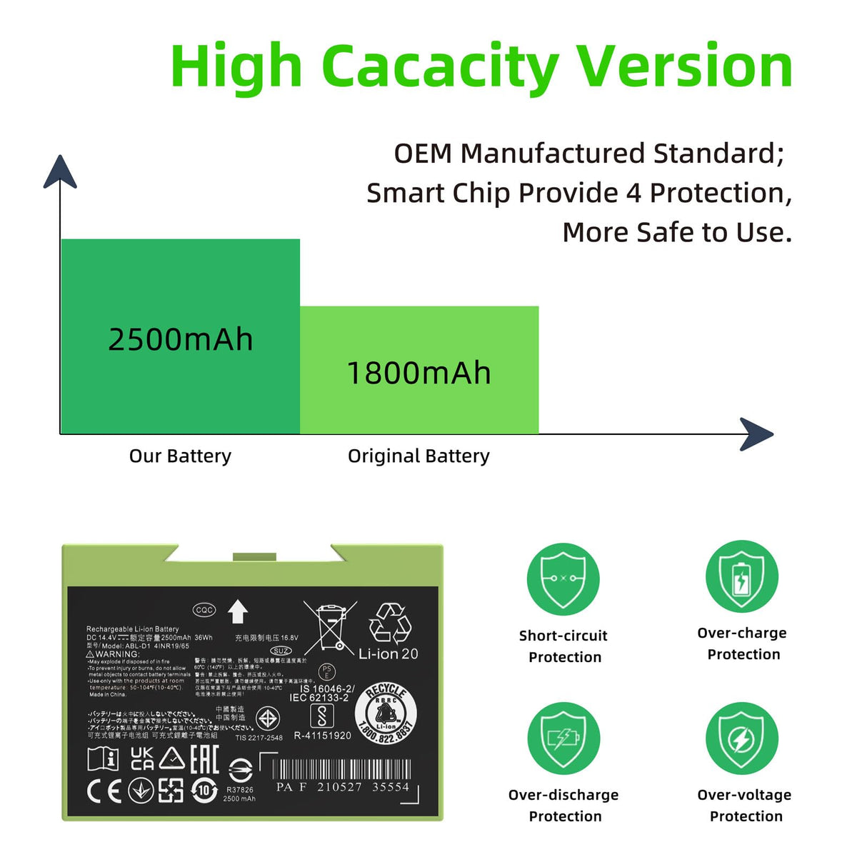 JGTM ABL-D1 battery interior view indicating durability and long life cycles