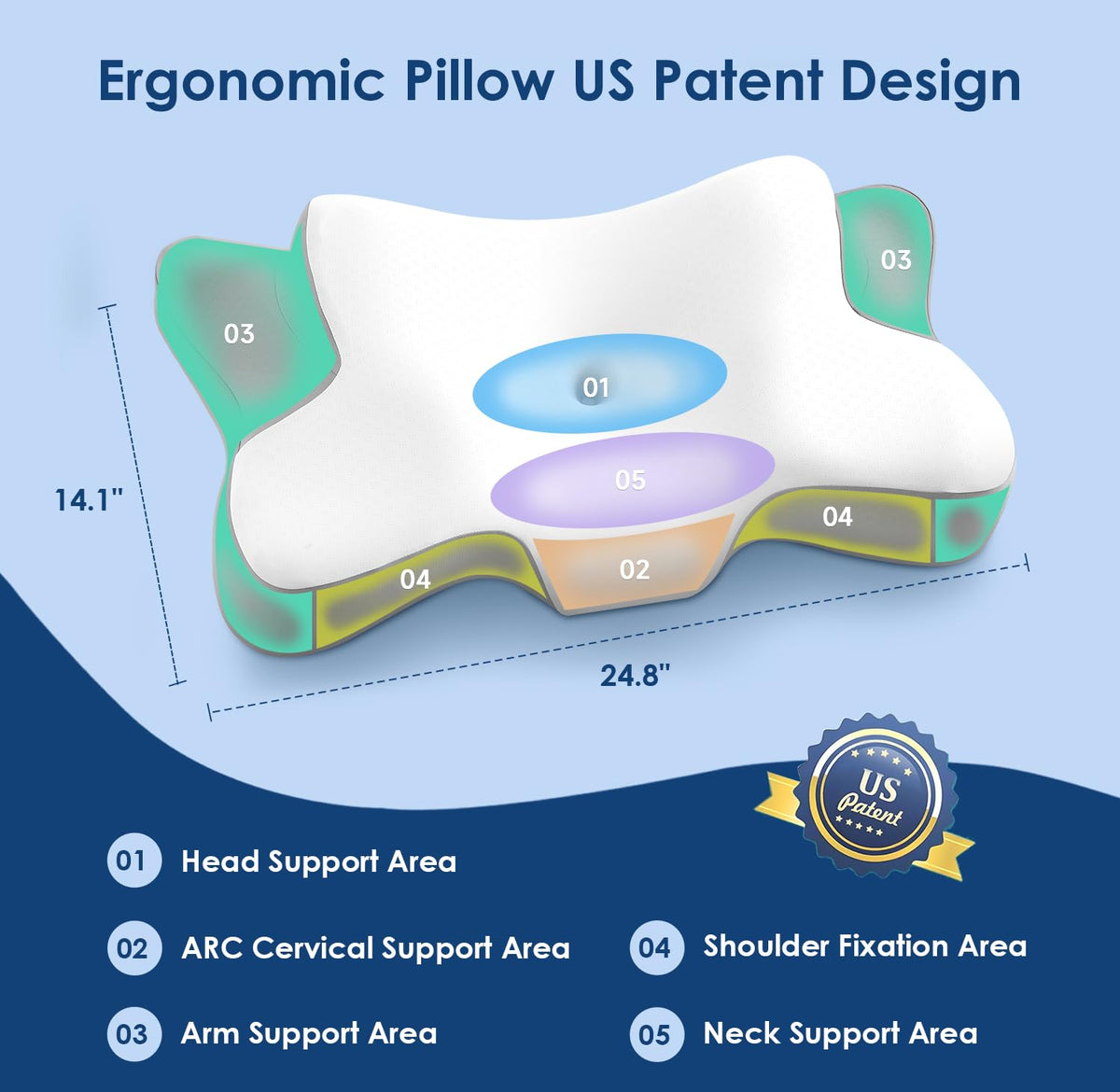Jiaao memory foam with CertiPUR and OEKO-TEX certifications stays supportive