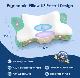 Jiaao memory foam with CertiPUR and OEKO-TEX certifications stays supportive