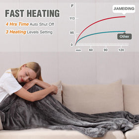 JIAMEIDING heated blanket throw being machine washed for easy care