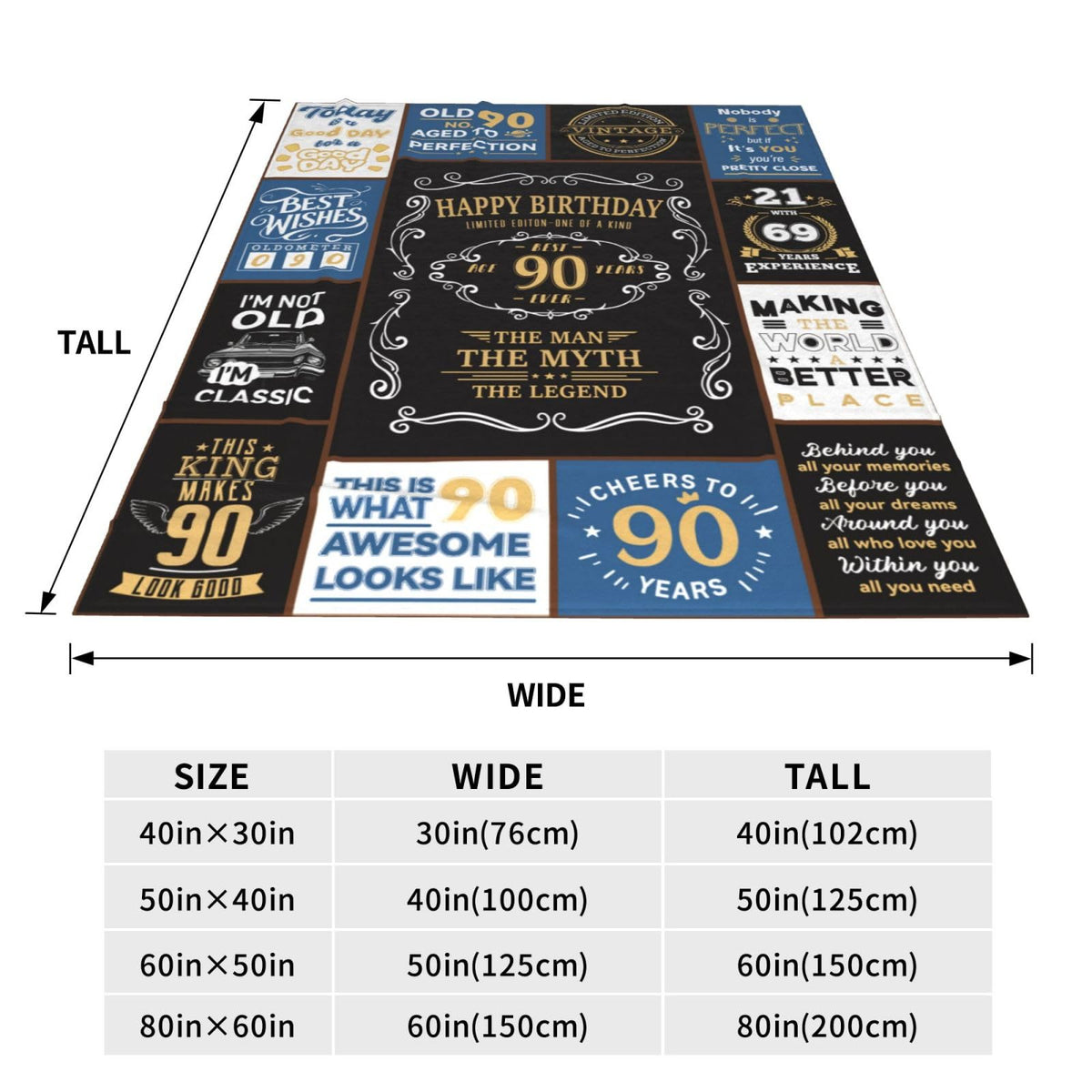 Jieoyfyug Christmas gift blanket idea for loved ones