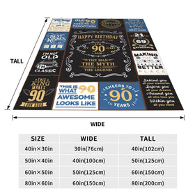 Jieoyfyug Christmas gift blanket idea for loved ones