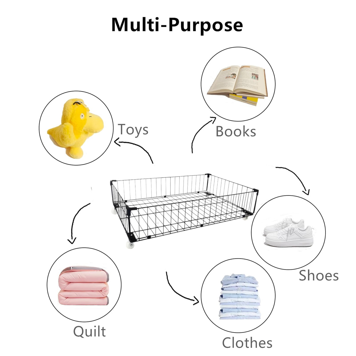 Jifader open-bottom under-bed drawer stores bulk items