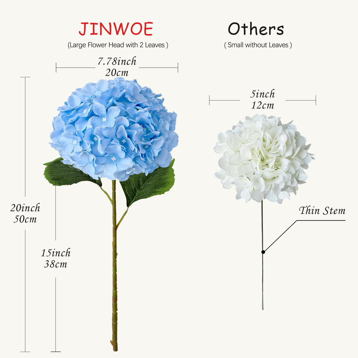 JINWOE blue hydrangea bouquet arrangement for versatile wedding centerpieces