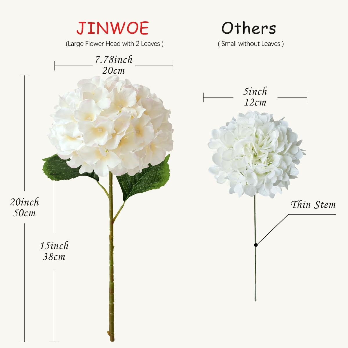 JINWOE silk hydrangea cream stem with leaves for easy arrangement