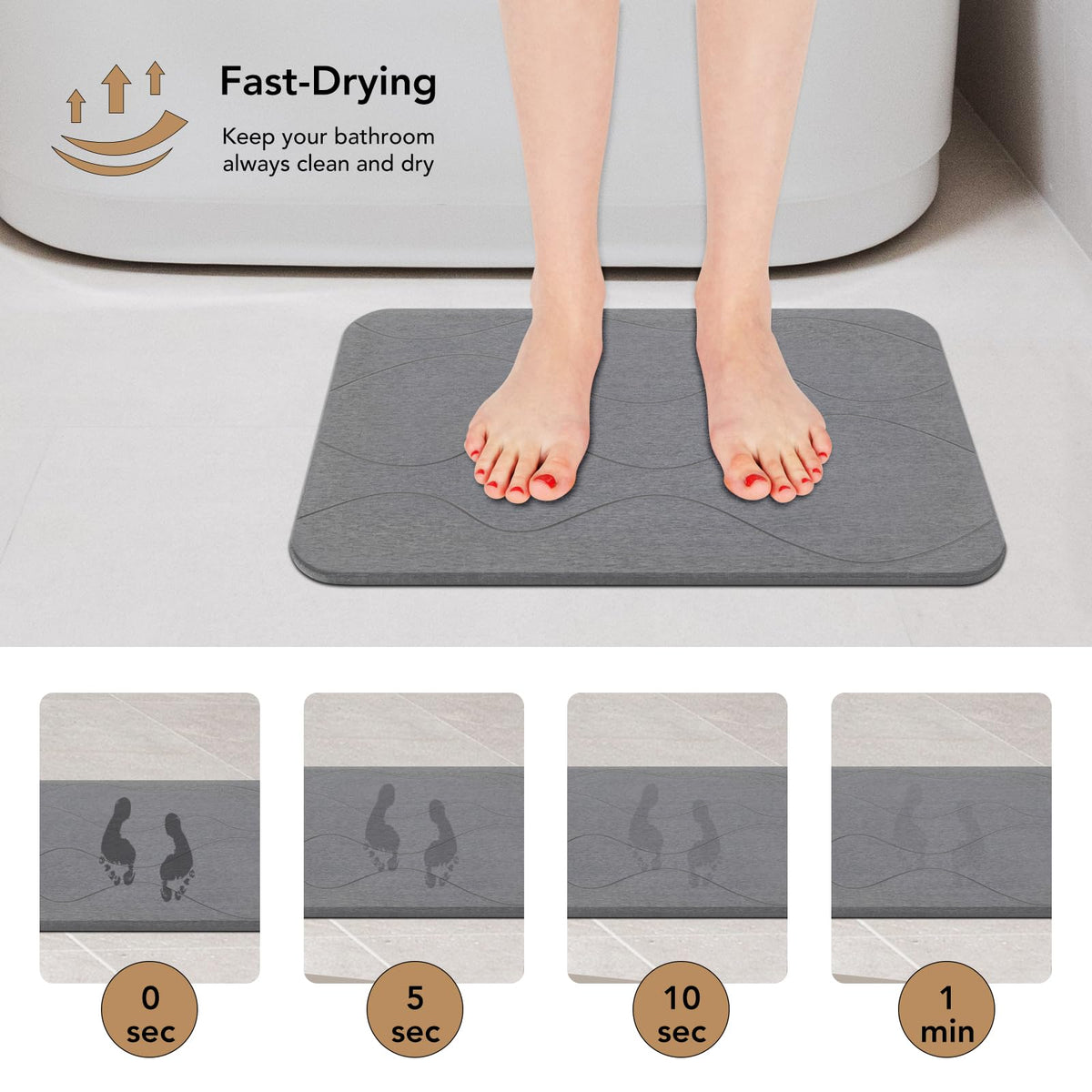 JIZEUO anti-slip pattern provides secure footing by the shower.