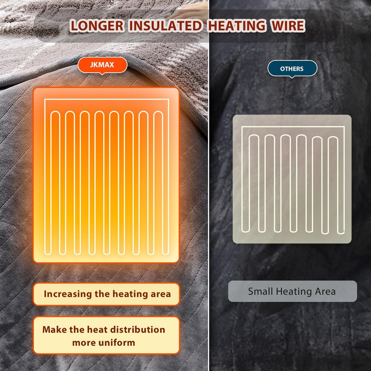 JKMAX machine-washable design for easy maintenance after use