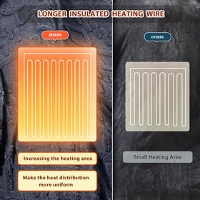 JKMAX detachable controller cord enables easy washing prep