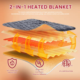 JKMAX safety certification label visible on blanket