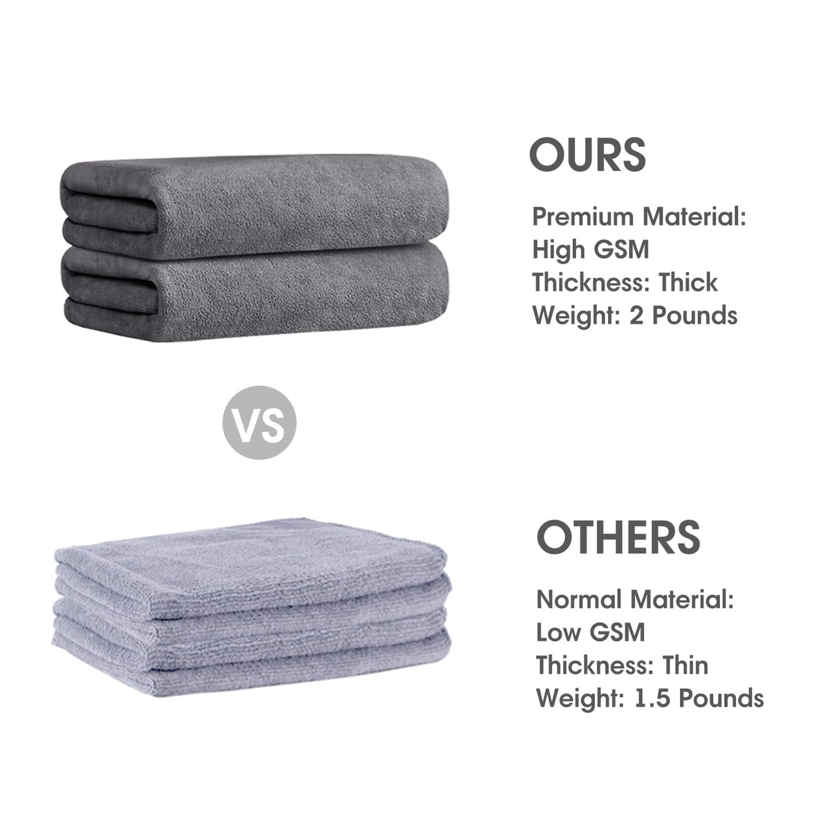 JML soft 400gsm microfiber towel, ultra-absorbent and comfortable.