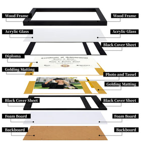 JMUQ black over gold double mat highlights the diploma focus.