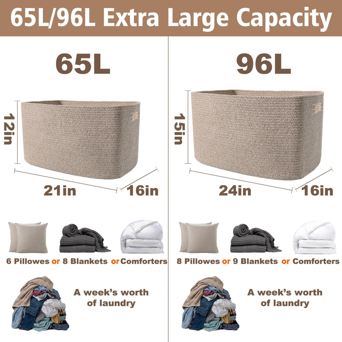 JMvicyroam durable cotton rope basket maintains shape under load.