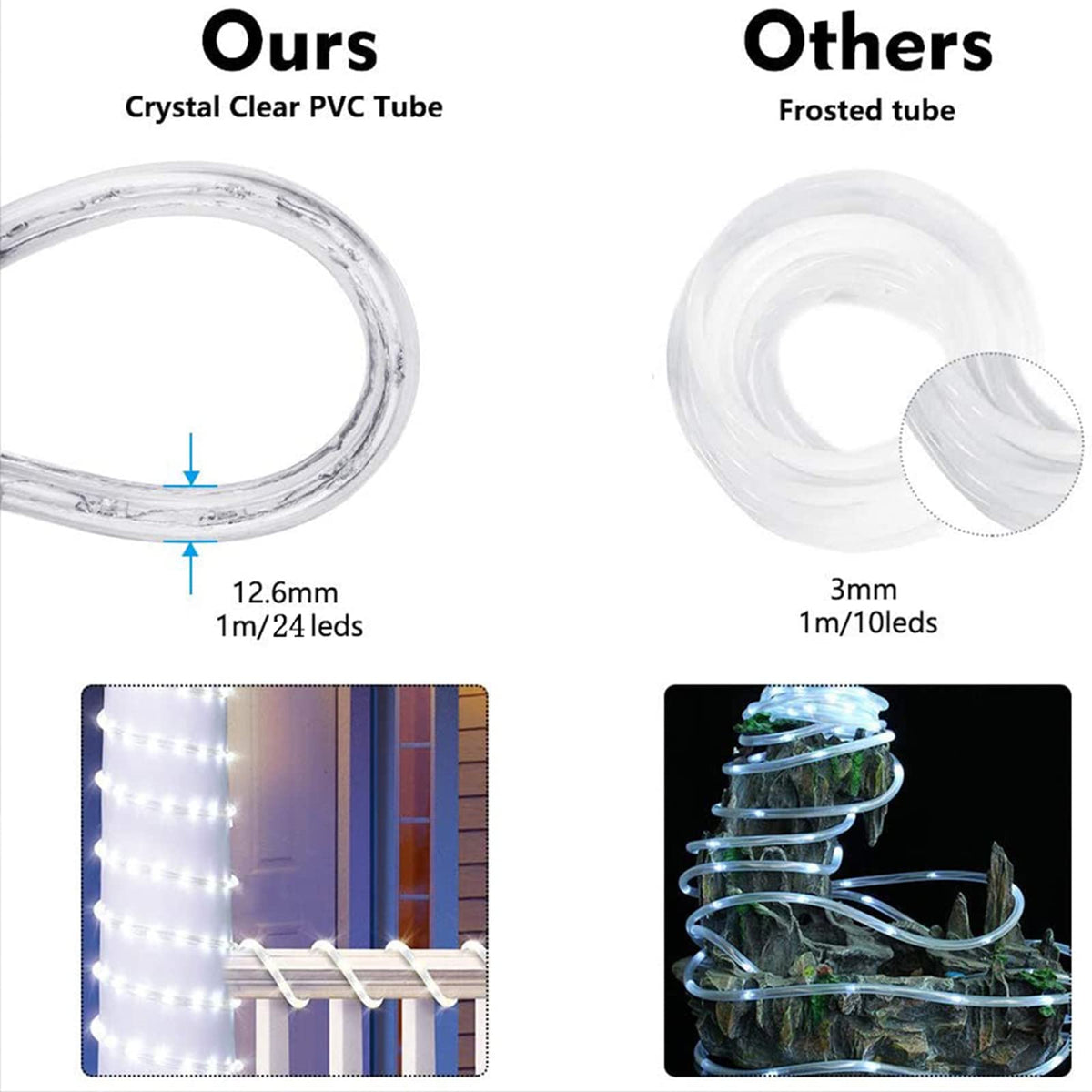 Jnaurb LED rope light ceiling decoration creating soft, even illumination