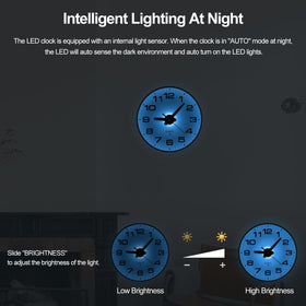 JoFomp wall clock silent quartz movement for quiet bedrooms and offices.
