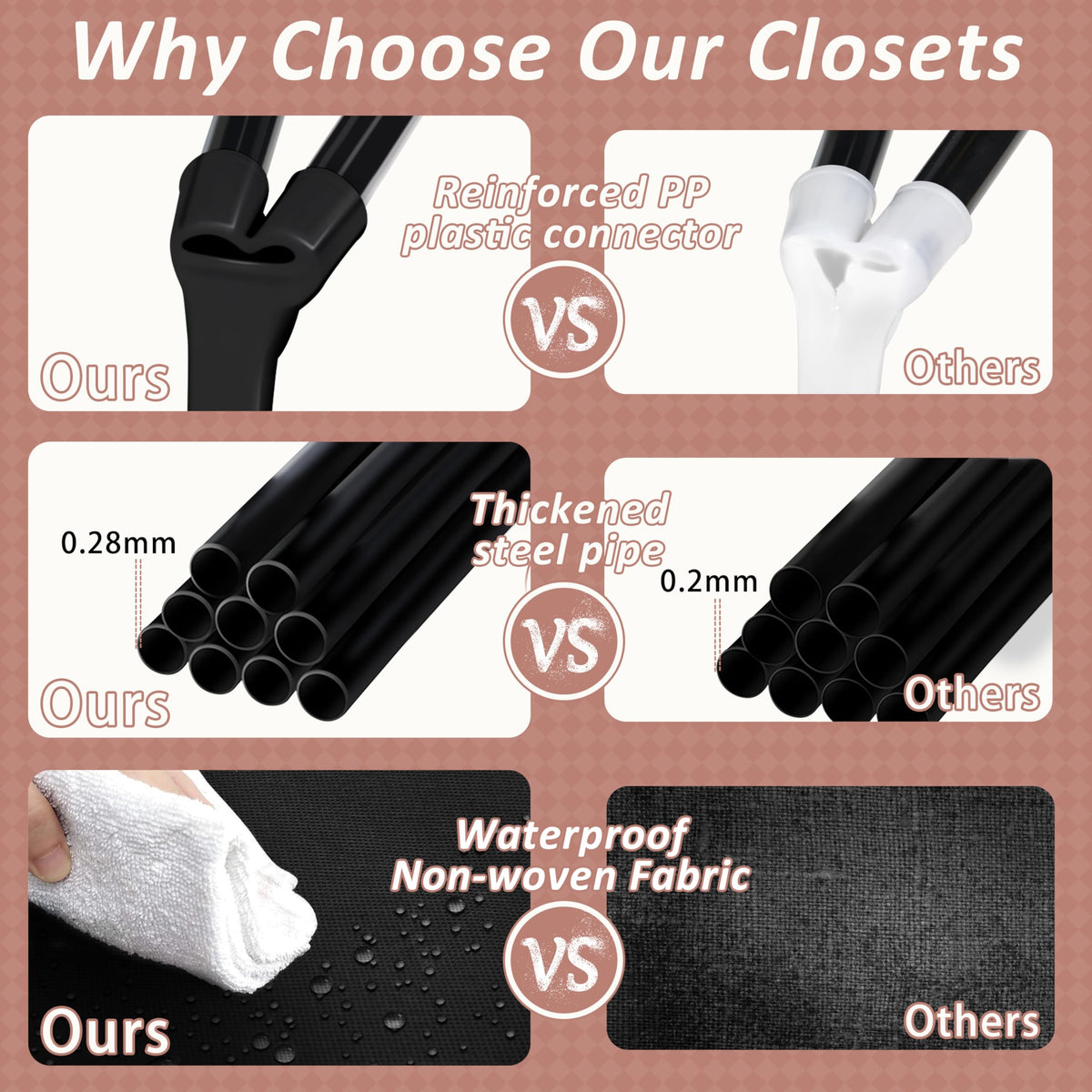 Jofuler Wardrobe Dustproof Cover: protects clothes from dust and moisture