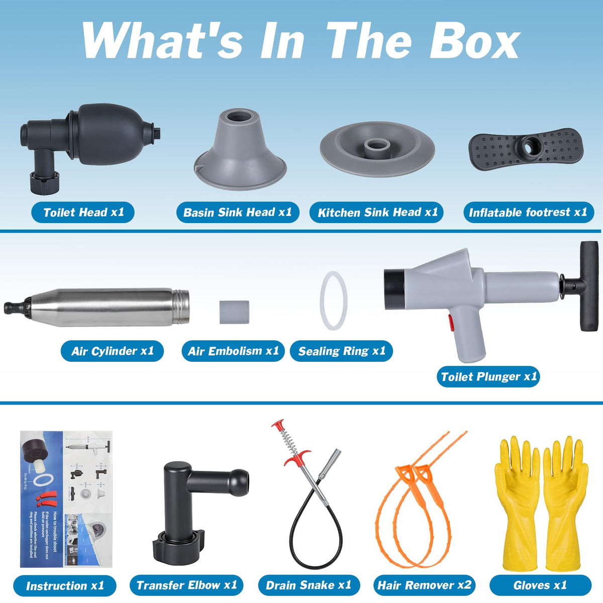 jojnawa drain snake accessories kit for versatile kitchen and bathroom clog removal.