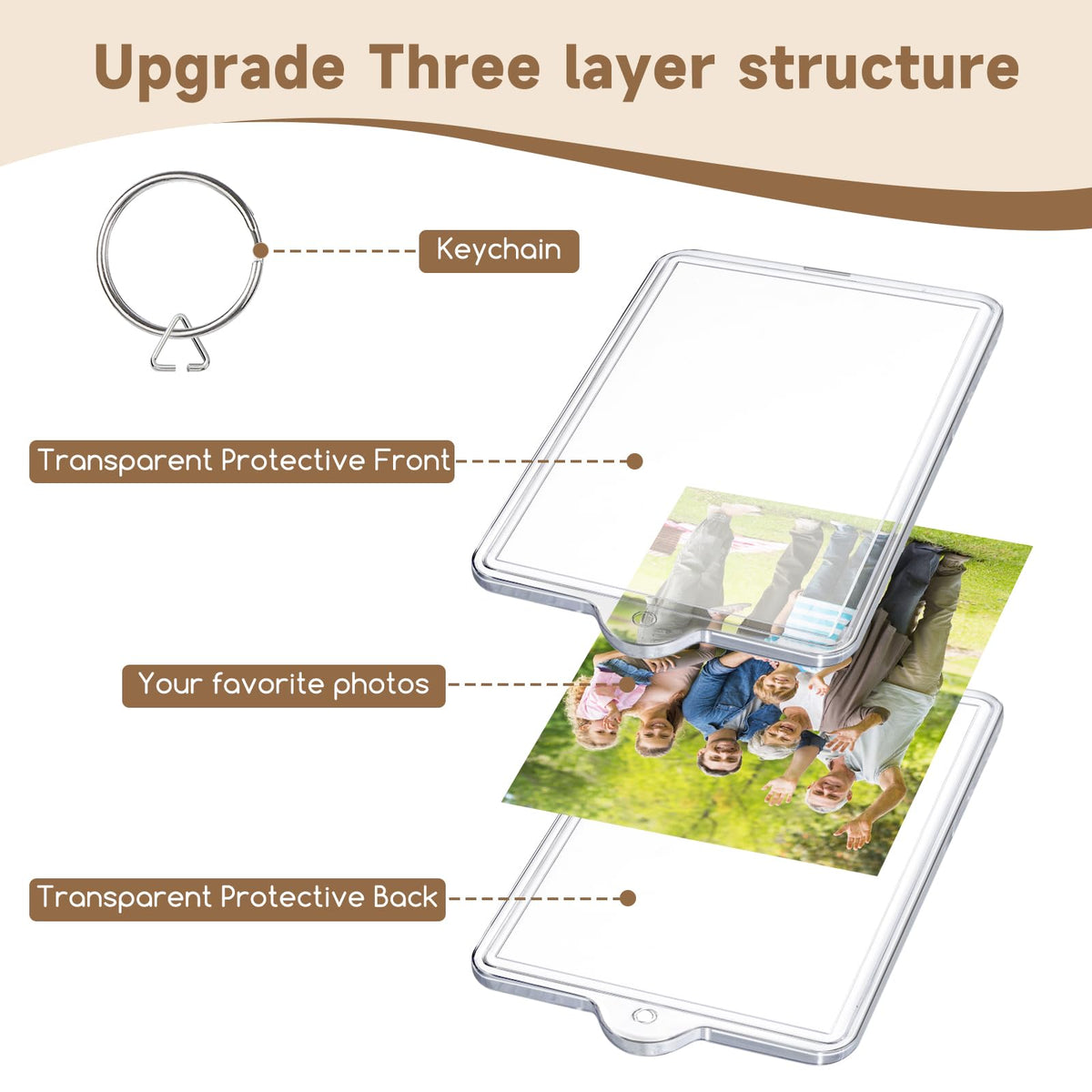 jojnawa shatterproof acrylic frames offer durable keepsakes