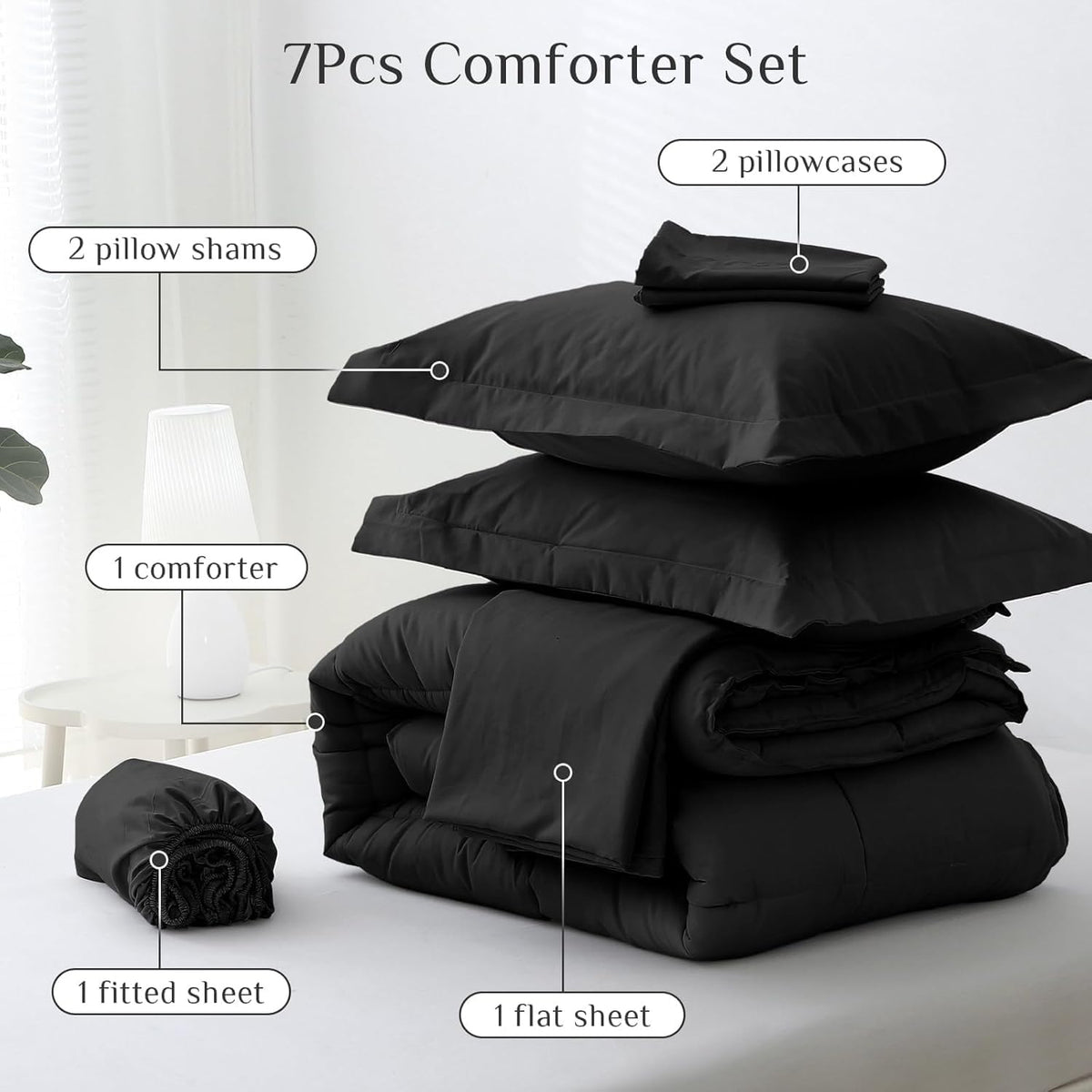 JOLLYVOGUE king bed-in-a-bag contents for a complete setup